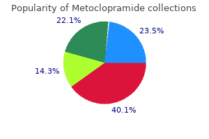 buy metoclopramide pills in toronto