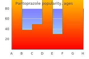 purchase pantoprazole 20mg on line