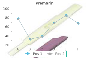 cheap 0.625 mg premarin