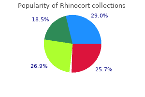 cheap rhinocort generic