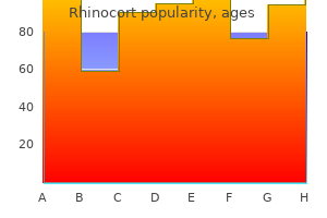 discount rhinocort 200mcg visa