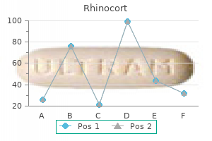 effective rhinocort 200mcg