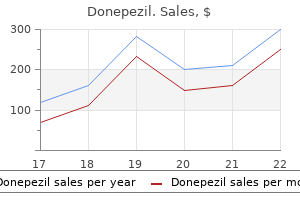 purchase generic donepezil canada