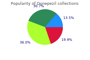 purchase donepezil amex