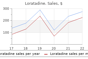 buy loratadine amex