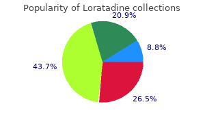 generic loratadine 10 mg online