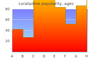 purchase 10 mg loratadine