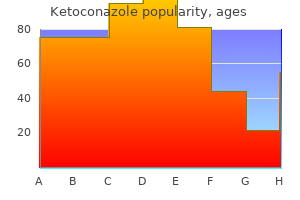 generic ketoconazole 200 mg free shipping