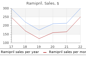 discount ramipril 10 mg with amex