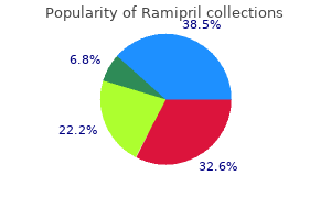 generic ramipril 10 mg with mastercard