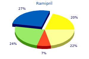 cheap ramipril 5mg visa