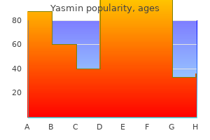 3.03 mg yasmin overnight delivery