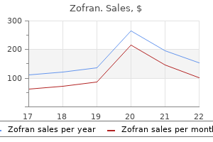 order genuine zofran on line
