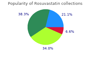 order rosuvastatin with a visa