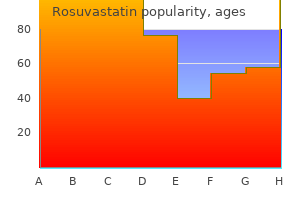 rosuvastatin 10 mg on line