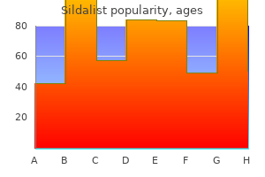 purchase sildalist without prescription