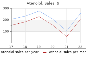 atenolol 50 mg