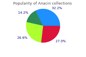 anacin 525mg for sale