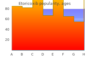 effective 60 mg etoricoxib