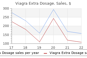 generic viagra extra dosage 120mg otc