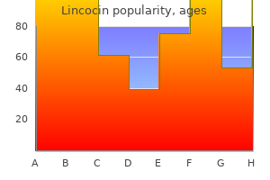 cheap lincocin express