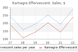purchase kamagra effervescent in united states online