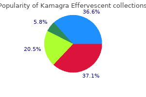 buy kamagra effervescent now