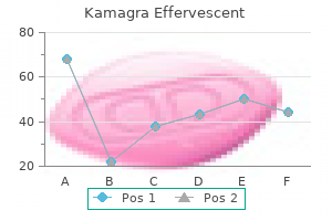 kamagra effervescent 100mg line