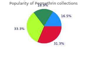 cheap permethrin line