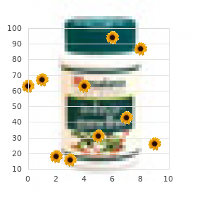 Hyperglycinemia, isolated nonketotic type 2