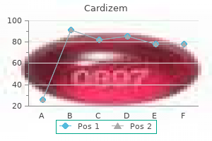 generic 60mg cardizem