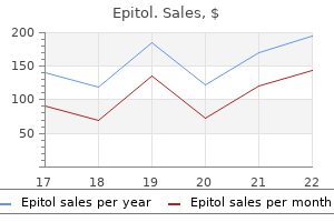 buy genuine epitol line