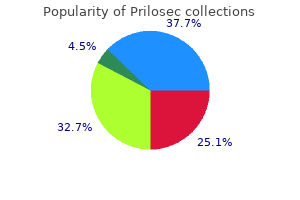 purchase 40mg prilosec with mastercard