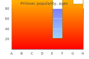 buy cheap prilosec 10mg line