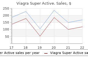 buy 50 mg viagra super active with amex