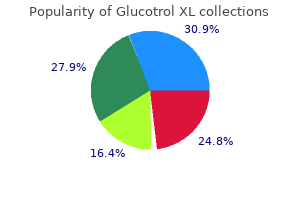 10mg glucotrol xl for sale