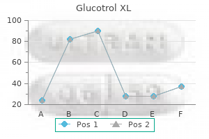 buy glucotrol xl 10 mg overnight delivery