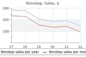 buy nimotop 30mg fast delivery