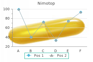 order nimotop 30 mg without prescription