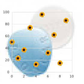 Chlamydia