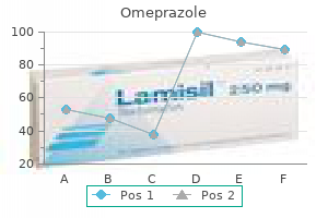 discount omeprazole 20 mg visa