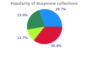 10mg buspirone for sale