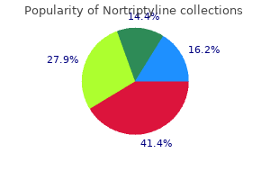 discount nortriptyline 25 mg