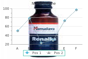 purchase nortriptyline 25 mg with amex