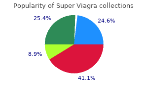 buy genuine super viagra