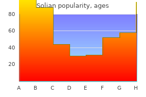 discount 50mg solian with visa