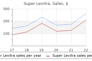 discount super levitra 80mg line