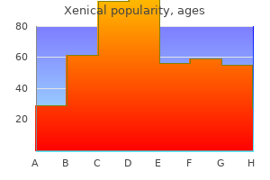 order xenical 120mg visa