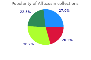 purchase alfuzosin 10 mg mastercard